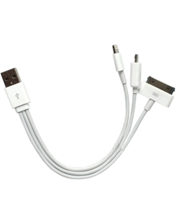 Single product image