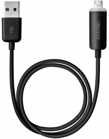 Single product image