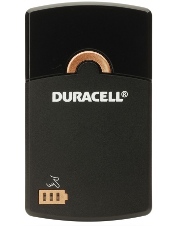 Single product image