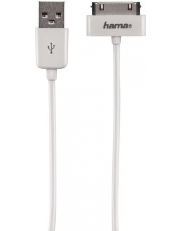 Single product image