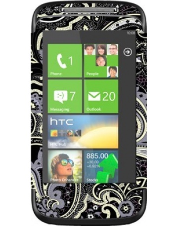 Single product image