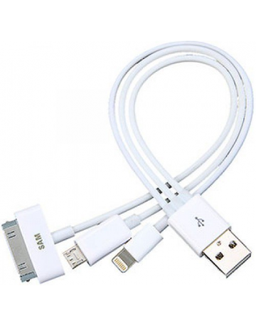 Single product image
