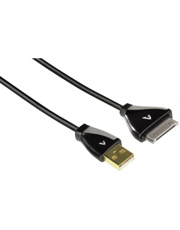 Single product image