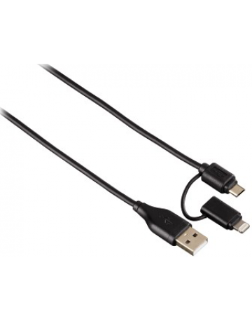Single product image