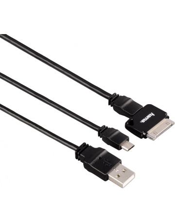 Single product image