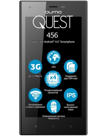 Single product image