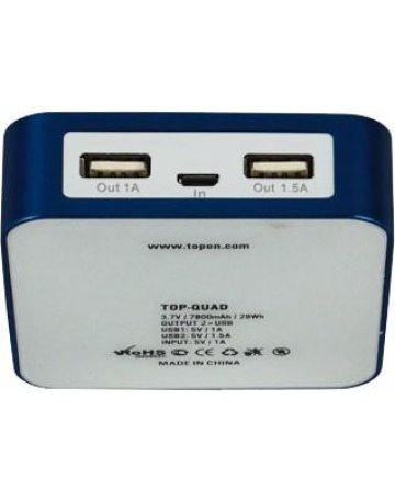 Single product image