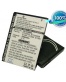 Single product thumbnail image