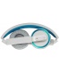 Single product thumbnail image