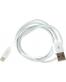 Single product thumbnail image