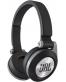 Single product thumbnail image