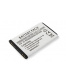 Single product thumbnail image