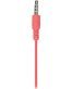 Single product thumbnail image