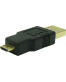 Single product thumbnail image