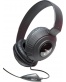 Single product thumbnail image